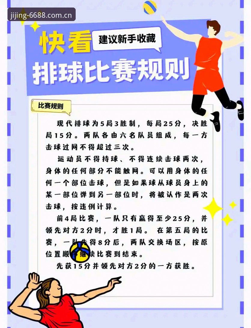 体育竞猜使用的5个核心步骤与3大注意事项——6688体育平台深度指南